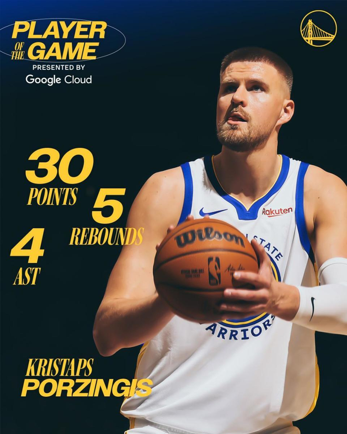 勇士双星闪耀客场胜奇才 波尔津吉斯梅尔顿联手