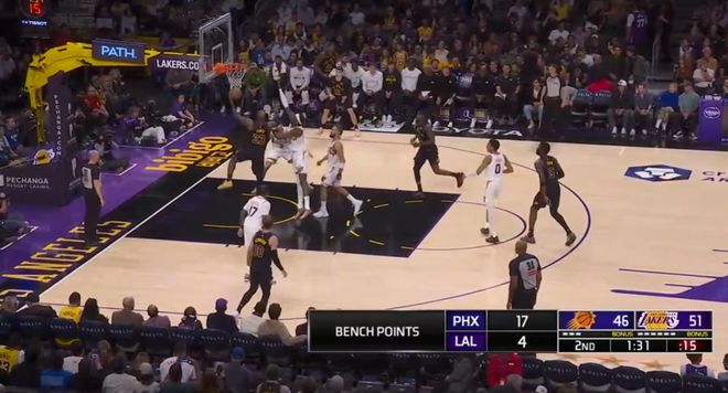 詹姆斯狂砍28+12+4抢断率湖人大胜太阳创扣篮新高