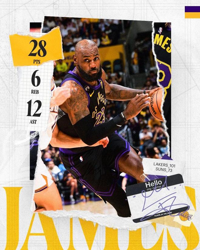 詹姆斯狂砍28+12+4抢断率湖人大胜太阳创扣篮新高